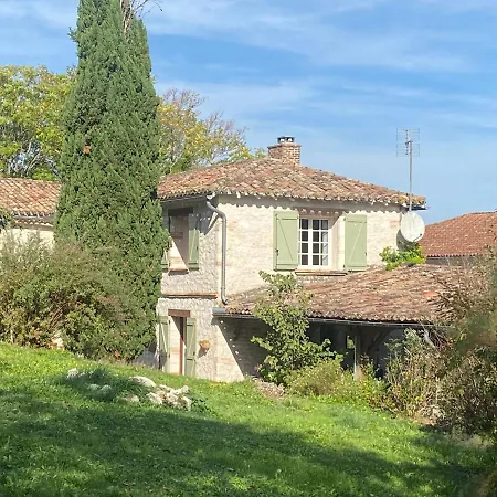 La Caza Du Quercy *